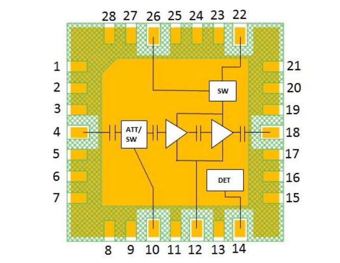 Schéma de principe - Qorvo Amplificateurs d'attaque à gain variable QPA1008